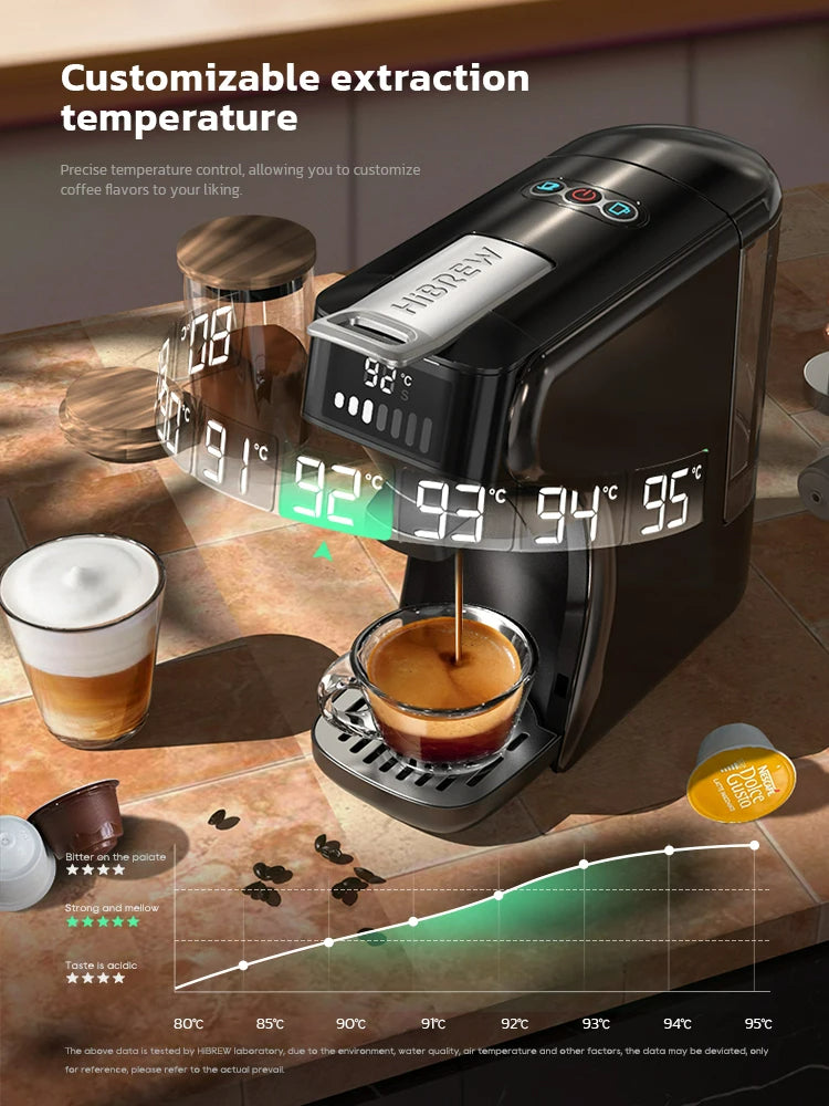 HiBREW H1B 6-in-1 Capsule Coffee Machine - Personalized Coffee Brewing with 19-Bar Pressure & Adjustable Temperature